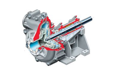 美国福斯FLOWSERVE